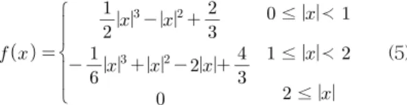 Fig  9.  Original  optical  images