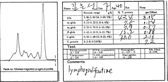 Fig.  3.  Immunoelectrophoresis  of  M-protein 