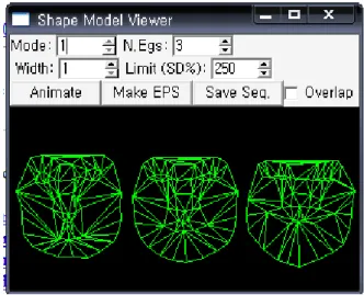 그림  2.  AAM  모델  기반  얼굴  특징  탐색 Fig.  2.  AAM  model  based  face  feature  search