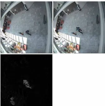 Fig. 2. Detection of motion vector using Difference image 그림 3은 탐색 영역 내에서 전역 탐색을 수행하여 각 위 치의 SAD 값의 분포를 나타낸 것이다