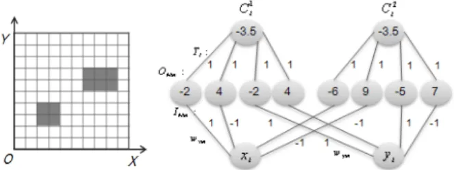 그림  8.  유전자  알고리즘 Fig.  8  Genetic  algorithm
