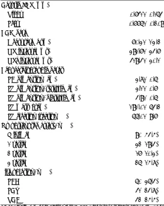 Table 4. Multiple regression analysis with corrected QT interval as the independent variables