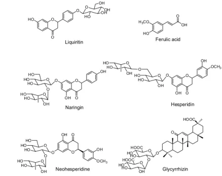 Fig. 1. Chemical structures of six constituents in Oyaksungi-san.