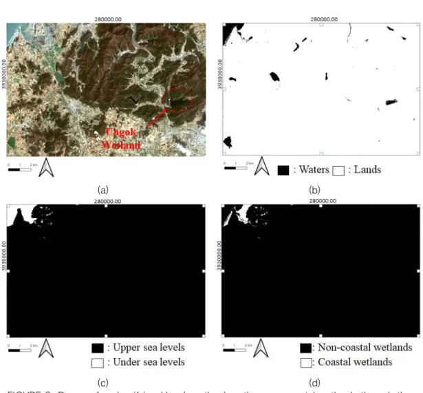 FIGURE 9. Process  for classifying Ungok  wetland as the non-coastal wetlands through  the  proposed methodology:  Location of  Ungok  wetland  shown in  the  given Sentinel-2 satellite  image, (b) Binary image generated from the NDWI image, (c) Binary ima
