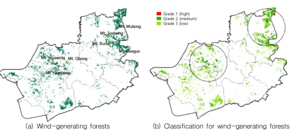 FIGURE 7.  Result of wind-spreading  forests in  Pyeongtaek-si