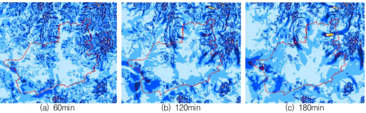 FIGURE 10.  Hourly variation in  the  velocity  of  nocturnal  cold  air 