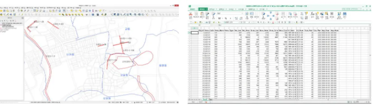 TABLE  4.  Detailed  item  design  of  attribute  dataFIGURE  10. Generation  of shape data  for 