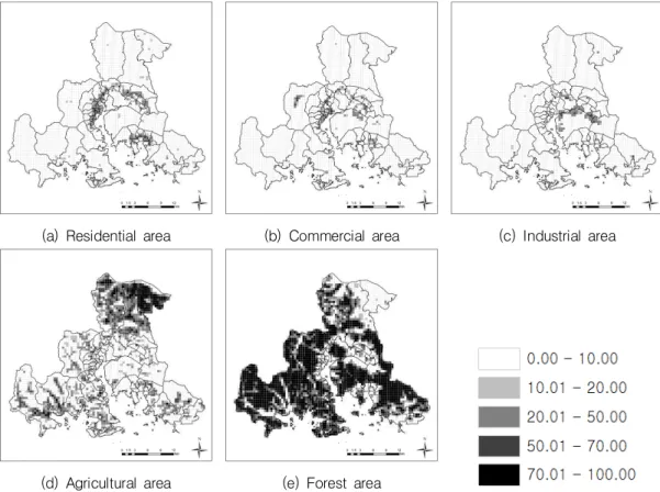 FIGURE  3.  Area ratio by  each land  cover  types 세  기온자료에서  2018년도  일  최고기온이  3