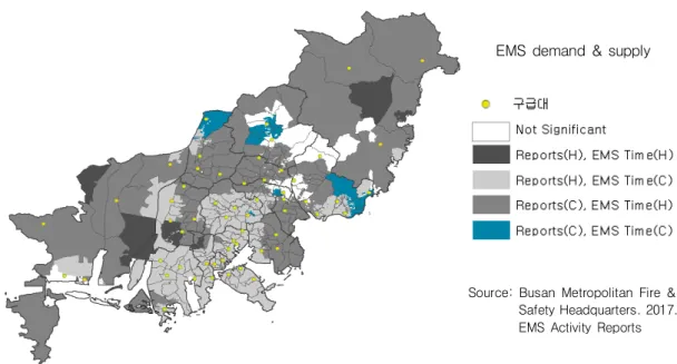 FIGURE 3.  Imbalance  of  EMS demand  and  supply  in  Busan적  거리가  외곽에  비해  짧기  때문에  관할구역 외  출동이  잦은  것으로  판단된다