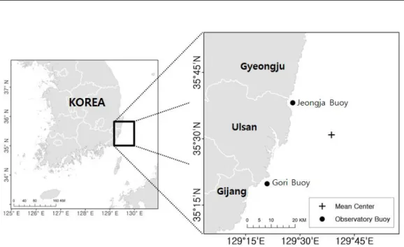 FIGURE 1. Observatory  buoy  and  mean center  in  study area