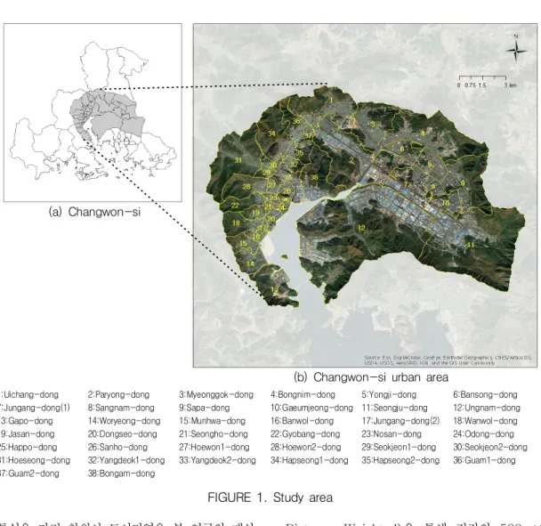 FIGURE 1.  Study area 특성을 가진  창원시  도시지역은  본  연구의  대상 지로서 적합하다고 판단되어  연구를 진행하였다. 2.  연구  수행  과정 본  연구의  수행과정은  그림  2와  같다