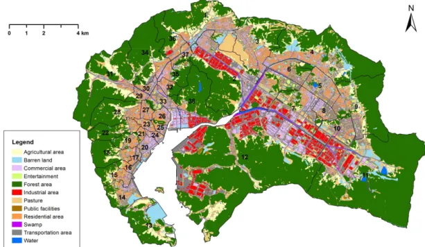 FIGURE 4.  Land-use of  study area인으로  인하여  유사성을  가지고,  두  지점간의 