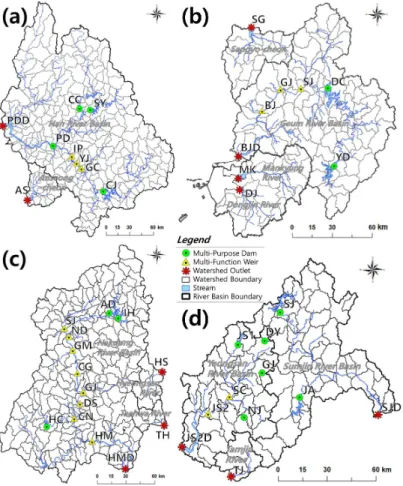 FIGURE 2. Dam  and  weir locations of  the  five major river basins: 