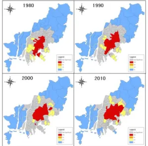 FIGURE 7. Result of Local Moran’ s I analysis 