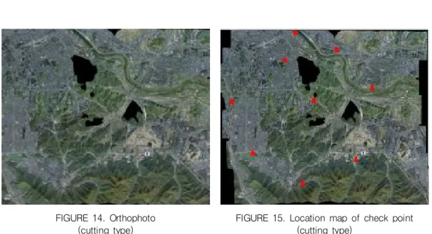 TABLE  3.  Result  of  accuracy  analysis(cutting  type)FIGURE  14.  Orthophoto