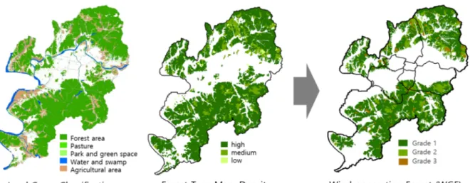 TABLE  1.  Distribution  of  wind-generating  forests  by  administrative  districts  of  DaeguFIGURE  2