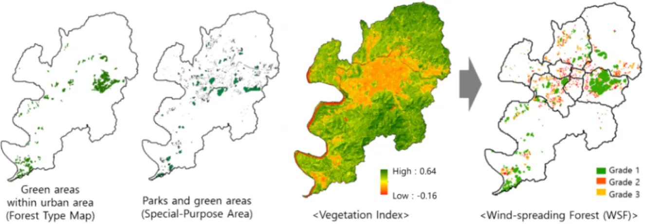 TABLE  2.  Distribution  of  wind-spreading  forests  by  administrative  districts  of  DaeguFIGURE  3