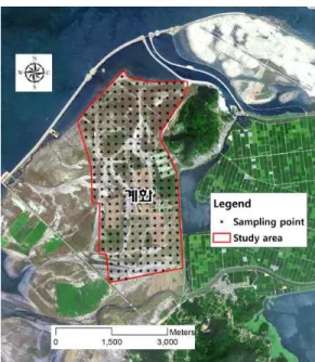 FIGURE  1.  Saemangeum  Agricultural  Land  and  Sampling  point  position