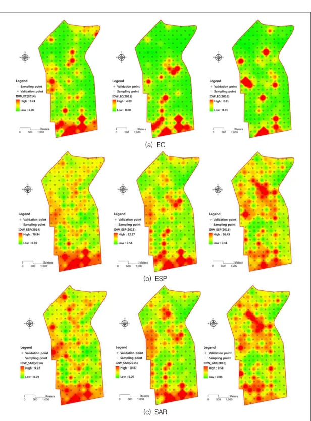 FIGURE  2.  Distribution  of  EC,  ESP,  SAR    using  IDW  interpolation  method
