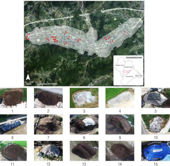 FIGURE  9.  the  location  of  composting