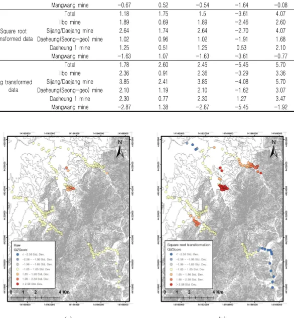 TABLE  4.  Descriptive  statistics  of  Gi *   z-scores  determined  by  hotspot  analysis