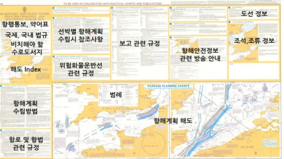 FIGURE  6.  A  mariners’routeing  guide  map  made  by  UKHO