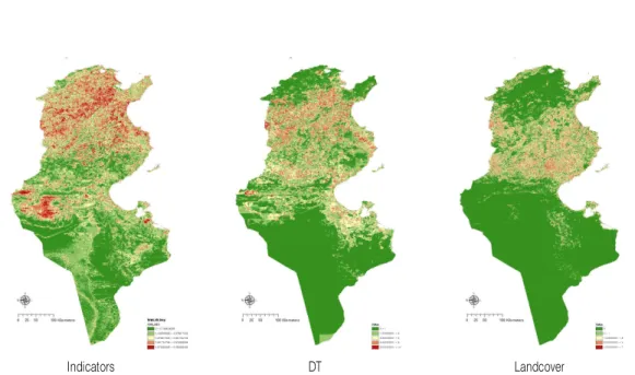 FIGURE  8.  Change  frequency  and  trend  of  indicators,  desertification  degree  and  landcover