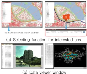 FIGURE  9.  Screen  shot  of  point  cloud  data  management  function  in  developed  system 