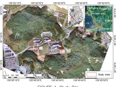 FIGURE  1.  Study  Site 