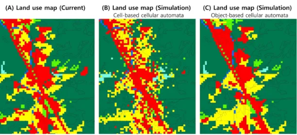 TABLE 4. Mean simulation results of land use changes according to scenario types (unit: ㎢)