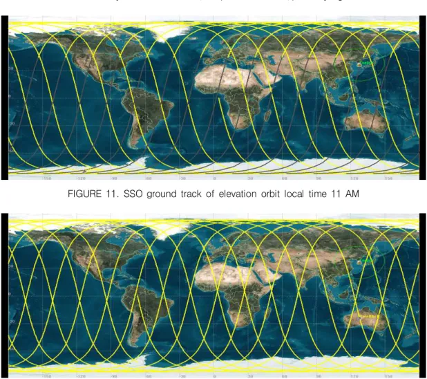 FIGURE  11.  SSO  ground  track  of  elevation  orbit  local  time  11  AM