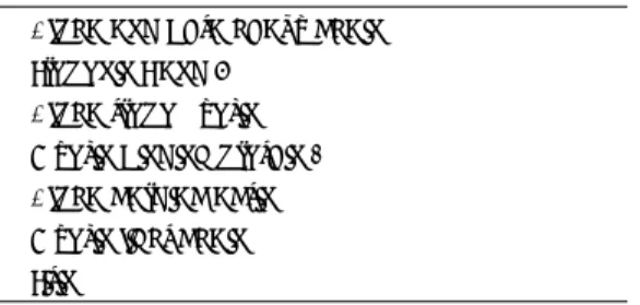 Table 1. Genetics of hypertrophic cardiomyopathy  Alpha and beta heavy chain 