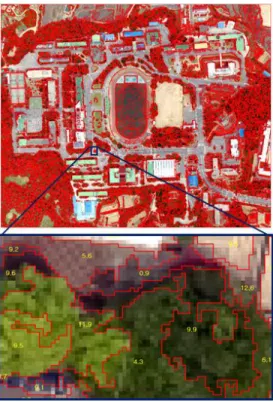 FIGURE  17.  Production  of  UAV  photogrammetry  method  using  aerial  image