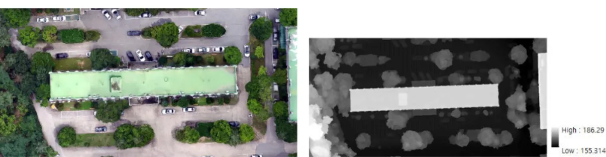 FIGURE  7.  Result  of  image  segmentation  of  ortho  image(Inspire  1  V2)