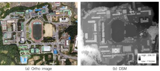 FIGURE  14.  Production  of  UAV  photogrammetry  using  UAV  image