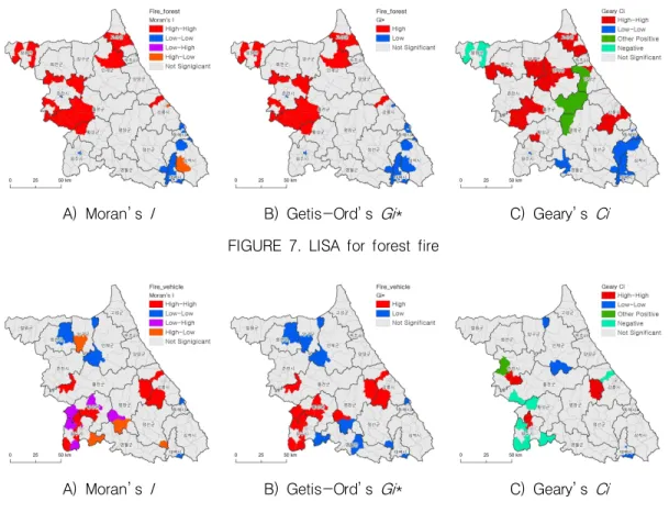 FIGURE  7.  LISA  for  forest  fire