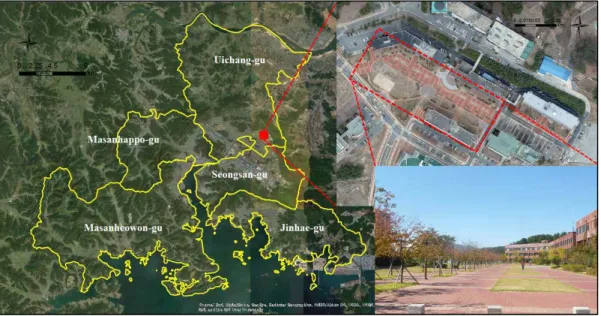 FIGURE  1.  Study  site