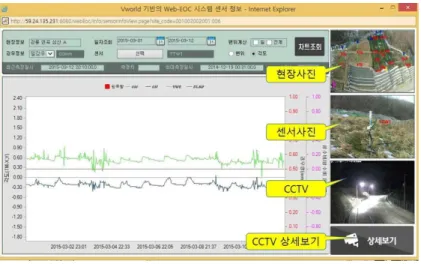 FIGURE  9.  Data  graph  viewer