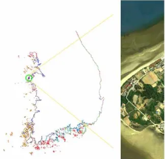 FIGURE  1.  Study  area(Taean,  Chungnam) 2km,  방사해상도  14bit,  공간해상도  1m×1m 급,  행  2,400  픽셀,  열  2,862  픽셀로  구성되어  있다