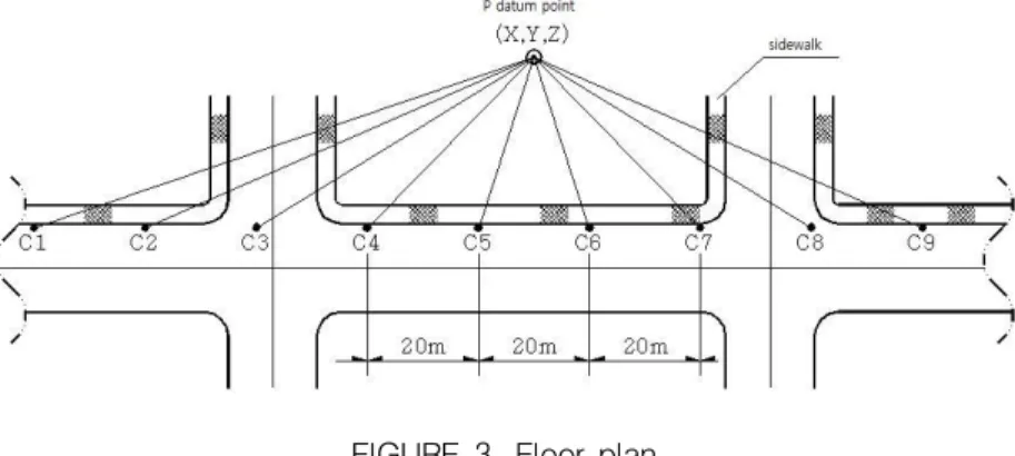 FIGURE  3.  Floor  plan 