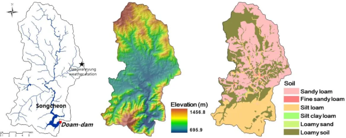 FIGURE  1.  The  stream, elevation and soil type  of Doam  lake watershed 성영상의  식생지수인  NDVI를  이용하여  고랭지밭  현황  파악에  대한 적용성을  분석하고자  한다