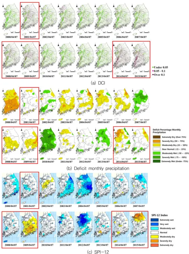 FIGURE 5. Comparison of agricultural drought  and  normal year