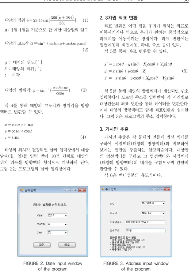 FIGURE  2.  Date input  window  of  the  program