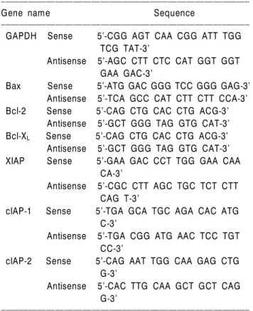 Table 1. Sequence of primers used for RT-PCR