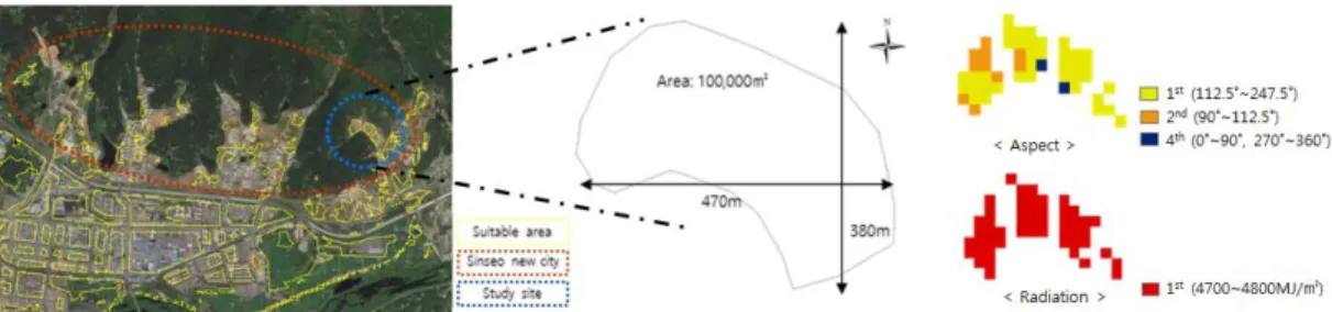 FIGURE  8. Site  for eco-friendly  residential district based  on solar  energy친환경  주거단지  선정을  위한  최종적지  선정을  위해  사면방향과  일사량  모두  1등급으로  나타난  지역을  대상으로  최종  적지를  분석하였다(그림  7)