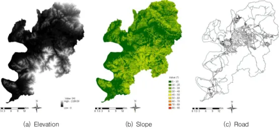 FIGURE 2. Basic  maps  for site suitability  analysis  of solar energySV(Comma  Separated  Value)  형태로  제공되기