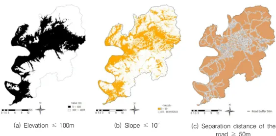 FIGURE 4. Exclusion  areas for  solar energy residential  district(a) Elevation  ≤ 100m 