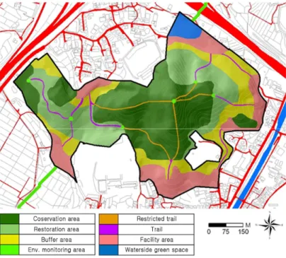 FIGURE 7. Master plan  based on  functional characteristics에서  상대적으로  높게  평가되었고,  비녹지  지역에서  낮게  평가되었기  때문이다