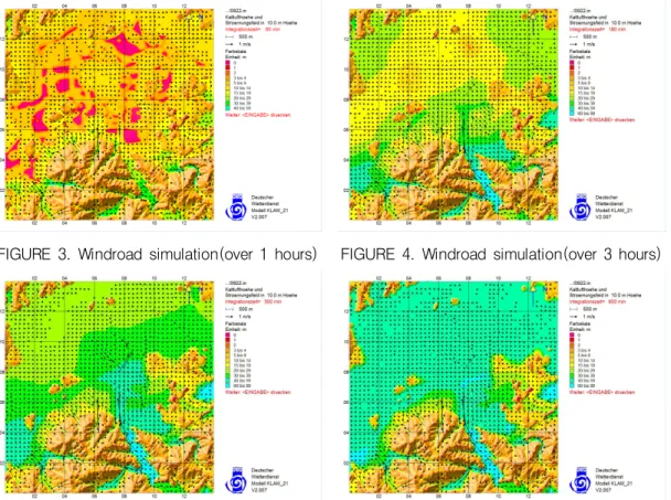 FIGURE  3.  Windroad  simulation(over 1 hours)   