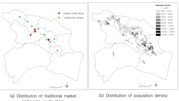 FIGURE 4.  Distribution of traditional  market, large-scale  store,  and  population density 